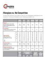 Product Comparison Chart