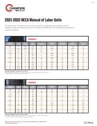 wp neca labor units manual conduit tables page